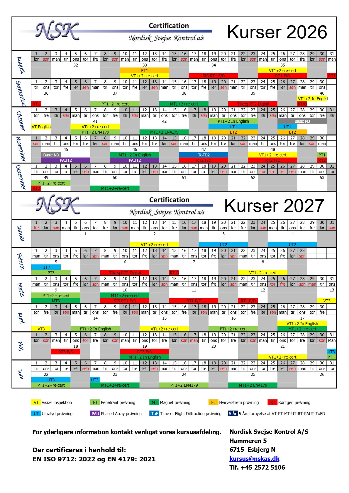 NDT kurser